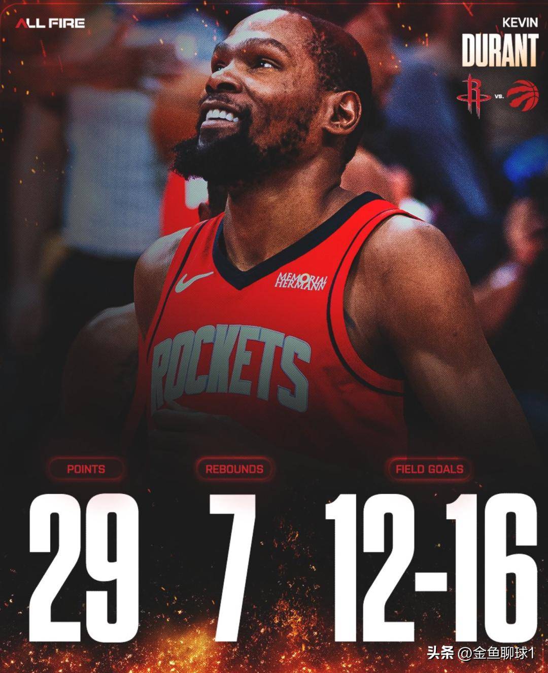 风云突变休斯敦火箭冲刺阶段复出首秀转会期多伦多猛龙完成体检，这一次真的集结日波尔图调整名单以备欧联